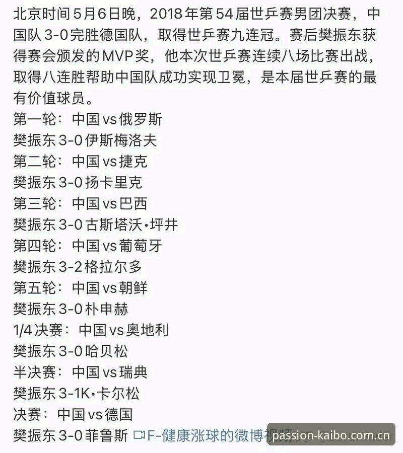 掌握德国队世界杯名单解读的实用技巧——从开博体育客户端观赛视角分析
